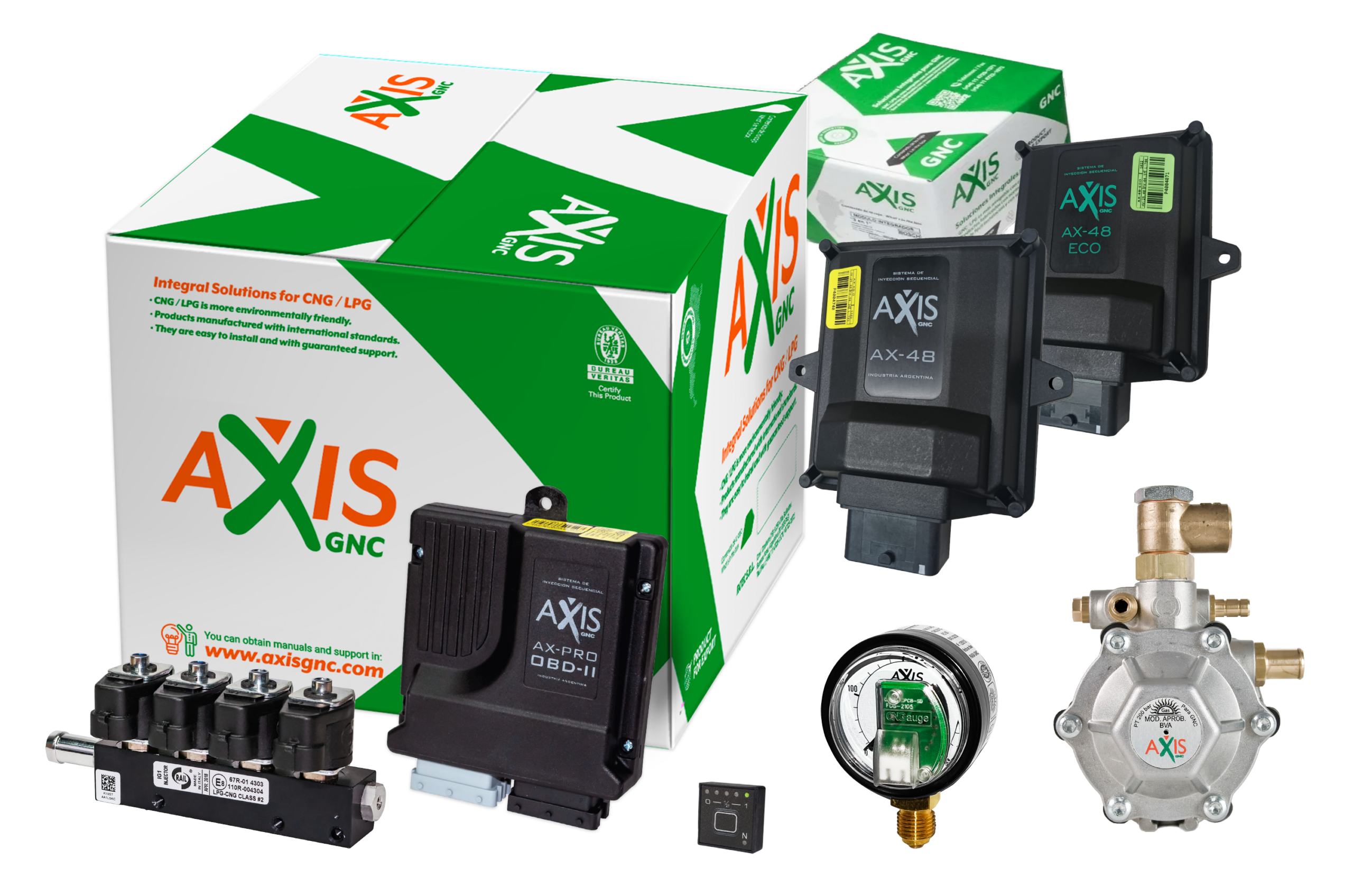 Productos AxisGNC